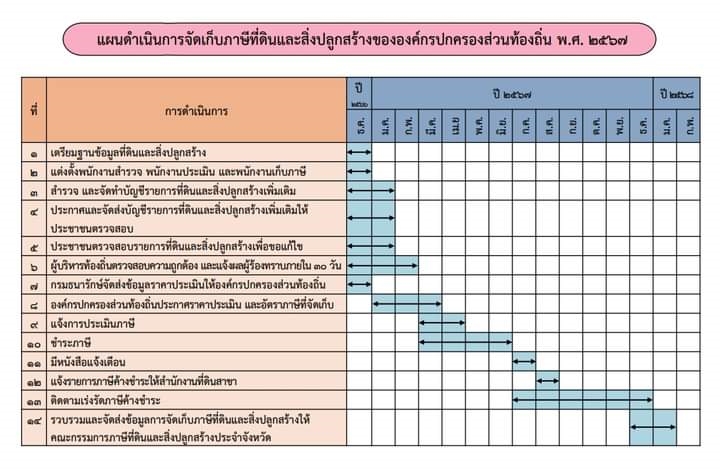 กก