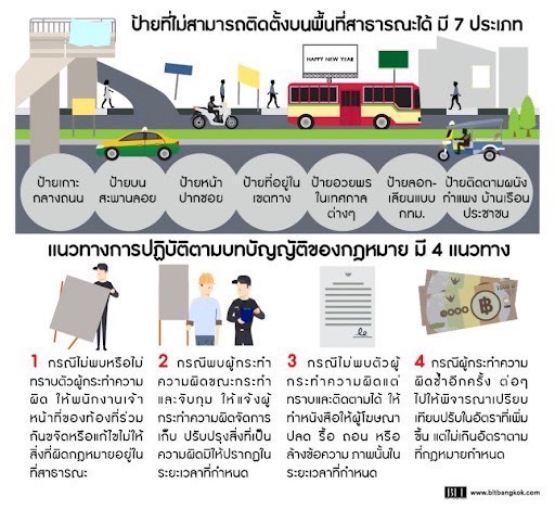 ดหก